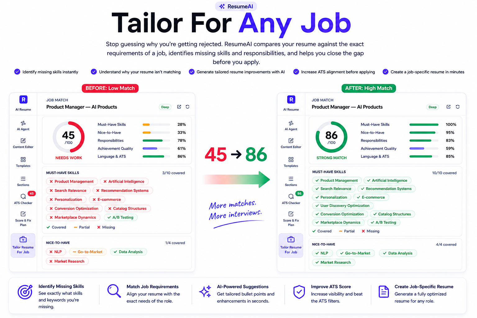 Tailor for any job interface