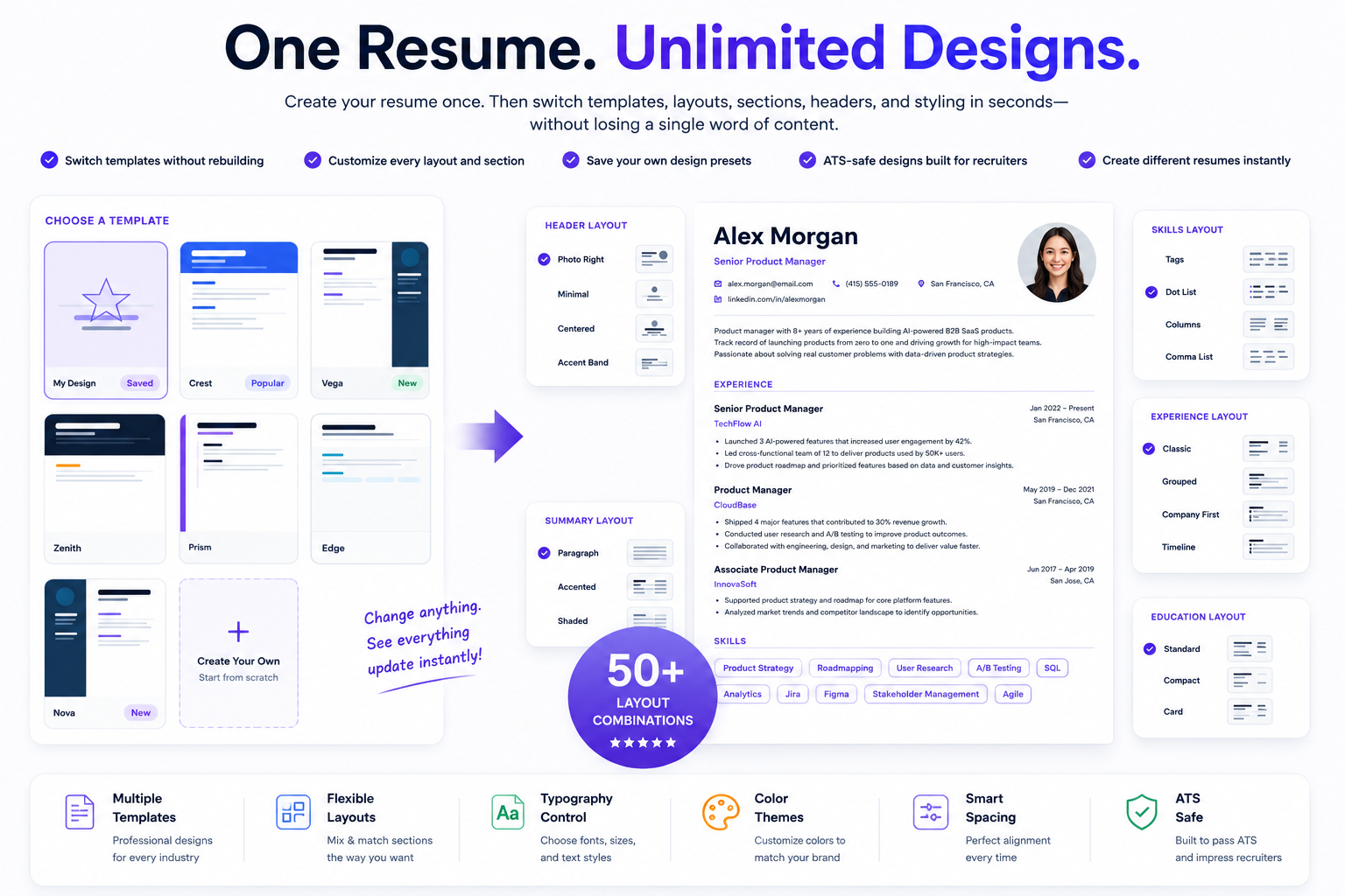 Resume templates gallery
